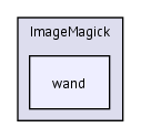/home/cristy/ImageMagick/ImageMagick/wand/