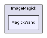 /home/cristy/ImageMagick/ImageMagick/MagickWand/