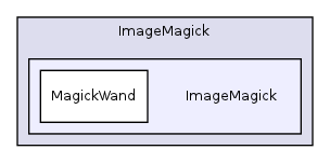 /home/cristy/ImageMagick/ImageMagick/