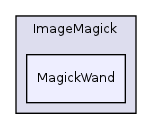/home/cristy/ImageMagick/ImageMagick/MagickWand/