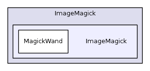 /home/cristy/ImageMagick/ImageMagick/