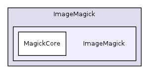 /home/cristy/ImageMagick/ImageMagick/