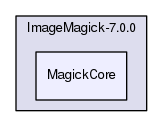MagickCore