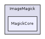 /home/cristy/ImageMagick/ImageMagick/MagickCore/