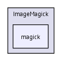 /home/cristy/ImageMagick/ImageMagick/magick/