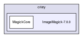 ImageMagick-7.0.0