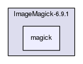 magick